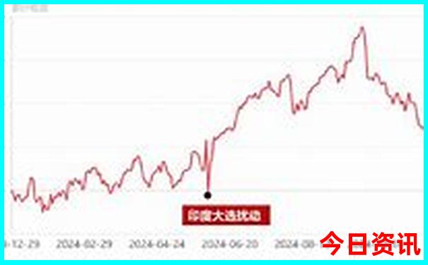 武汉带小孩去哪里玩比较好